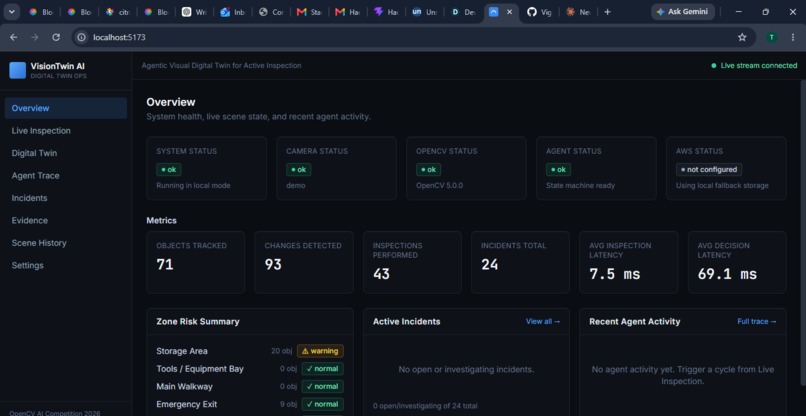 VisionTwin AI – screenshot 1