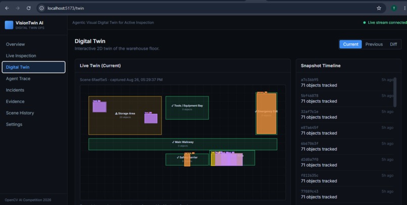 VisionTwin AI – screenshot 3