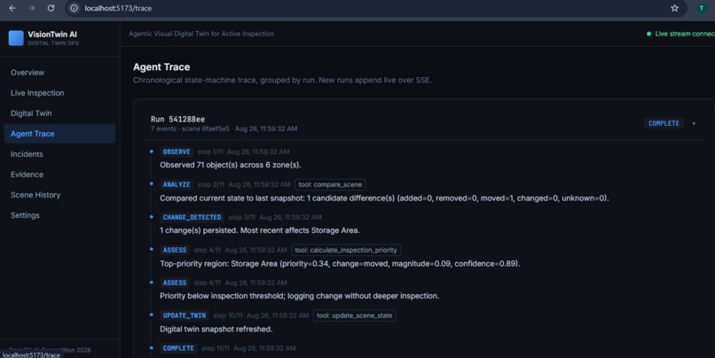 VisionTwin AI – screenshot 4