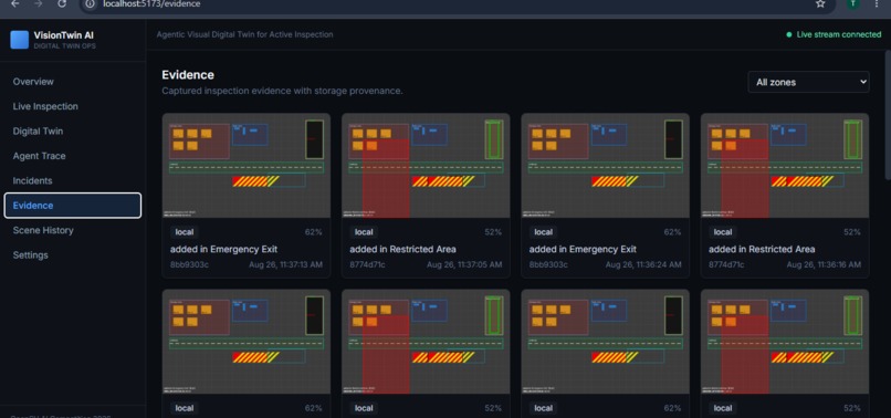 VisionTwin AI – screenshot 6