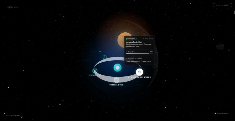 LOST IN SPACE – screenshot 3