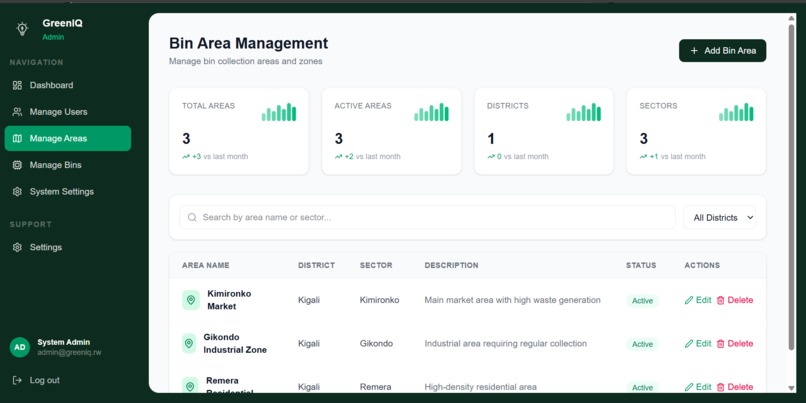 GreenIQ – screenshot 9