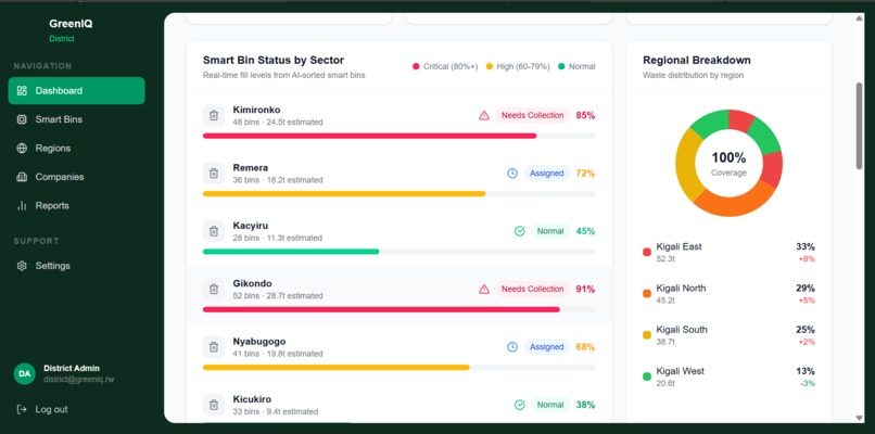 GreenIQ – screenshot 11
