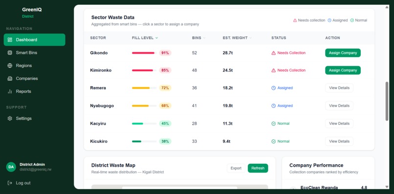 GreenIQ – screenshot 6