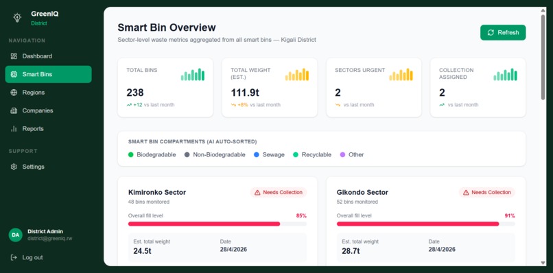 GreenIQ – screenshot 11