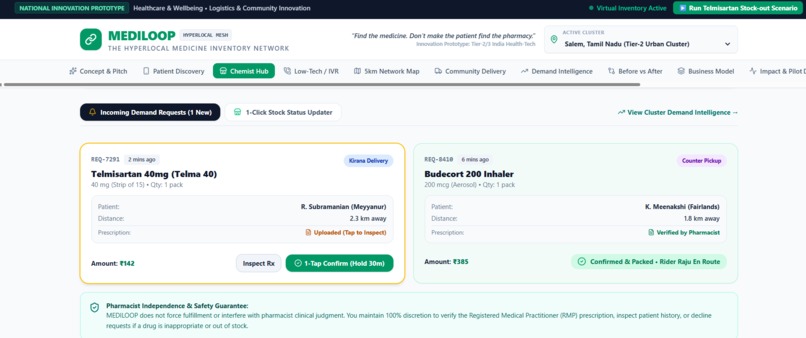 MEDILOOP – screenshot 2