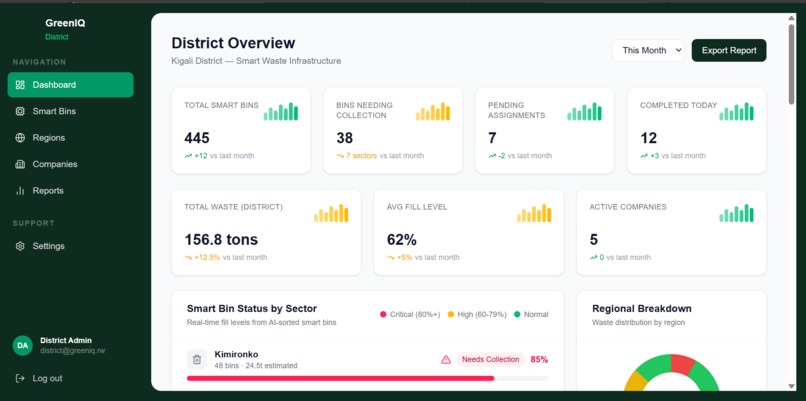 GreenIQ – screenshot 4
