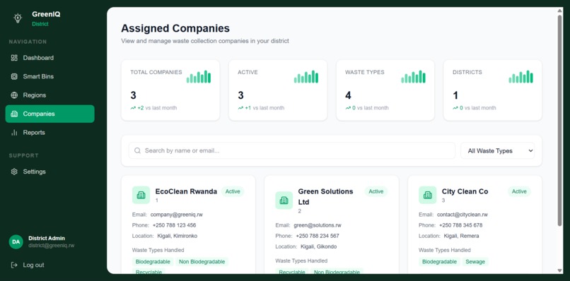 GreenIQ – screenshot 8