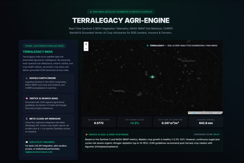 TerraLegacy:  Autonomous Satellite Agri-Intelligence Agent – screenshot 2