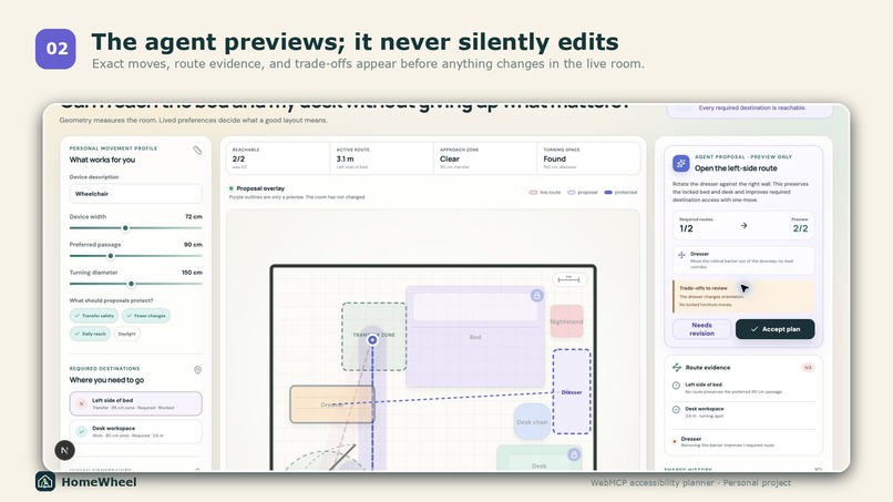 HomeWheel – screenshot 2