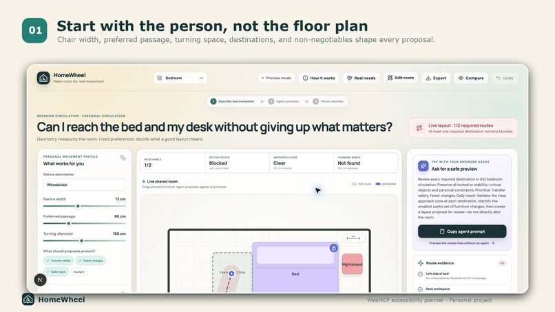 HomeWheel – screenshot 1