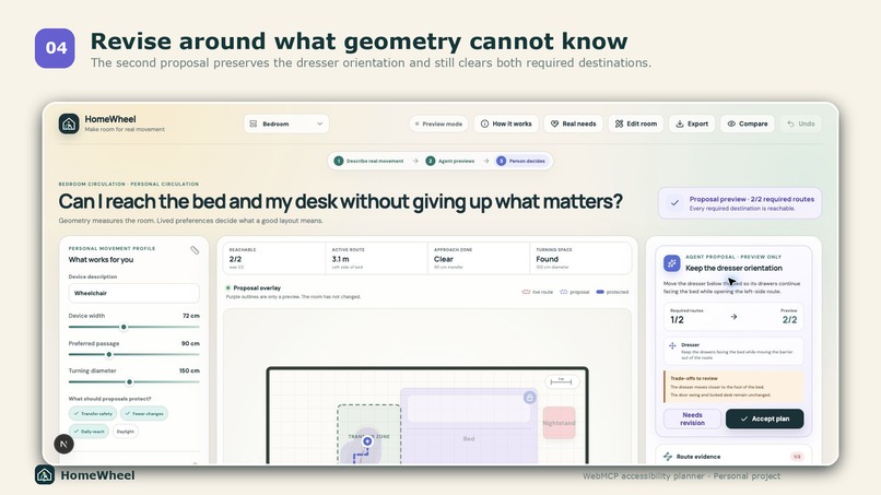 HomeWheel – screenshot 4