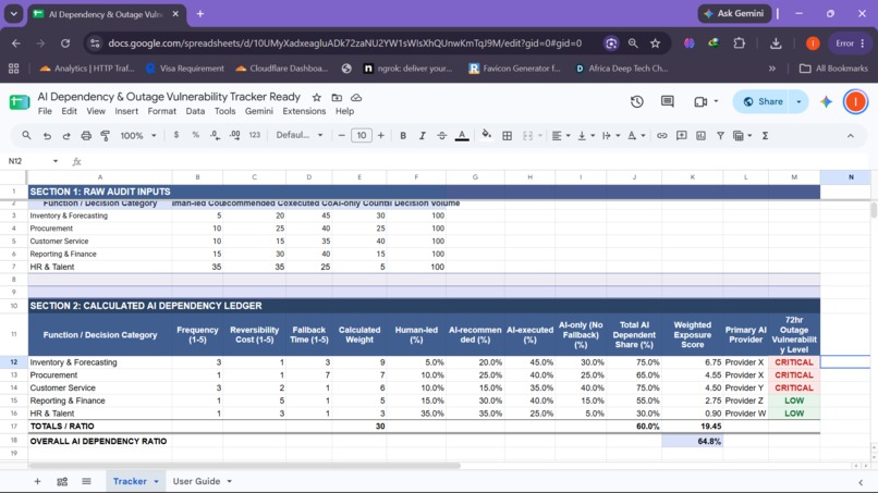 The AI Dependency Ledger – screenshot 10