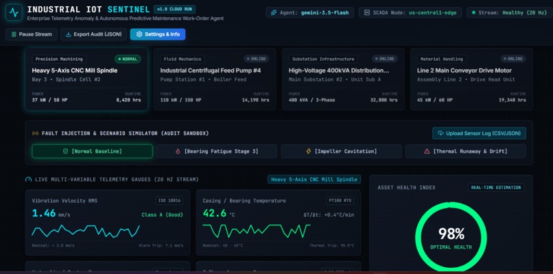 Industrial IoT Sentinel – screenshot 1