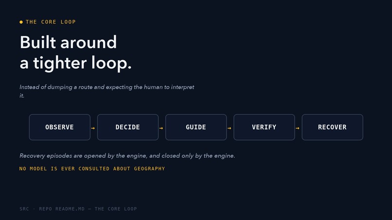 Walk Me There – screenshot 3