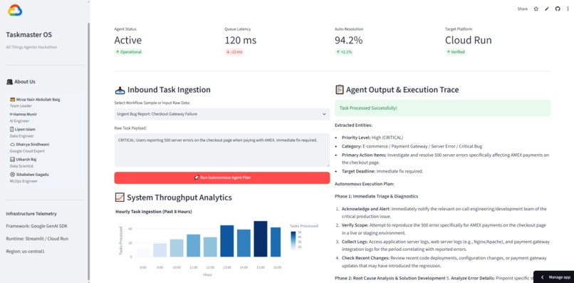 Inbox2Action: Enterprise Taskmaster Agent – screenshot 2