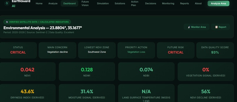 EarthGuard AI – screenshot 4