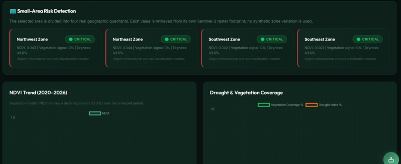 EarthGuard AI – screenshot 6
