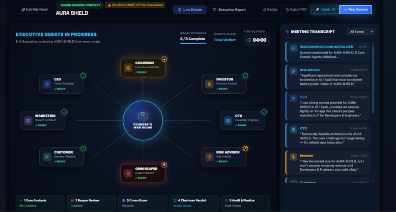 Founder War Room – screenshot 3