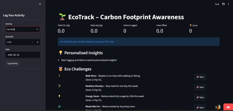 Ecotrack AI – screenshot 1