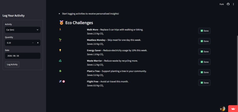 Ecotrack AI – screenshot 2
