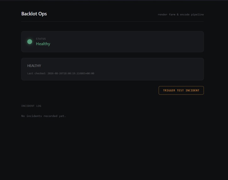 Backlot-ops – screenshot 1