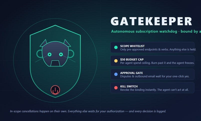 Gatekeeper – screenshot 1