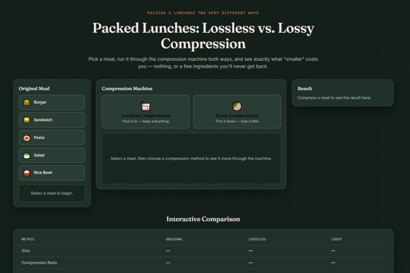 CompuKitchen – screenshot 1