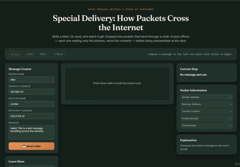 CompuKitchen – screenshot 3