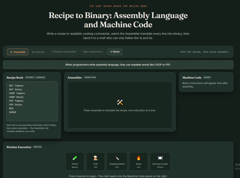 CompuKitchen – screenshot 5
