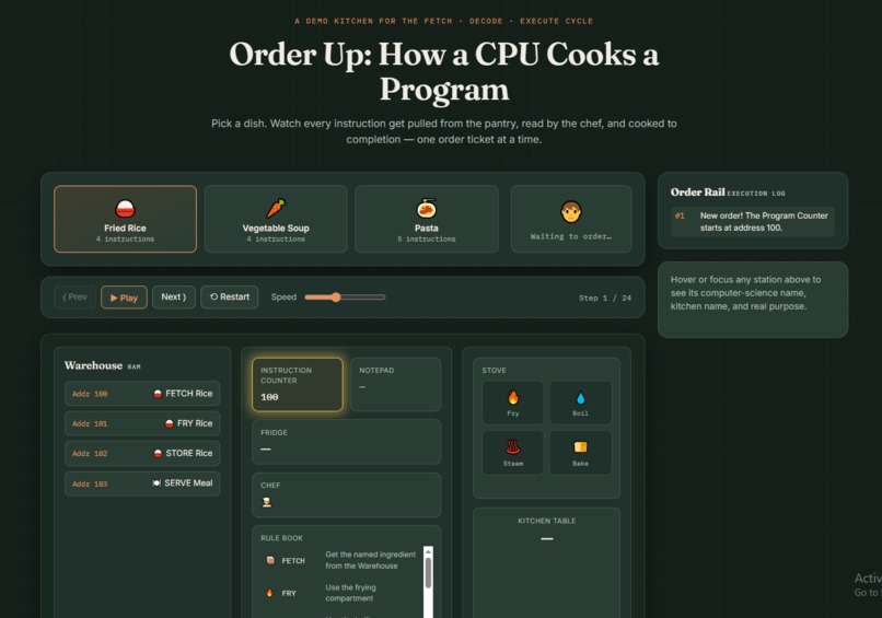 CompuKitchen – screenshot 7