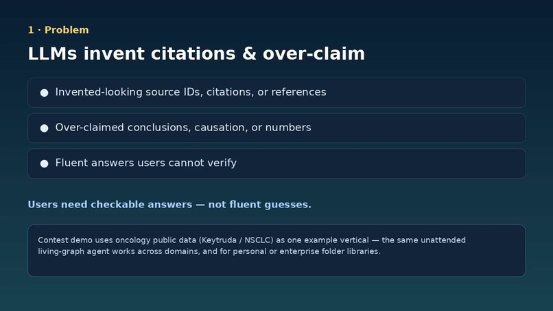 Living Evidence Graph – screenshot 2