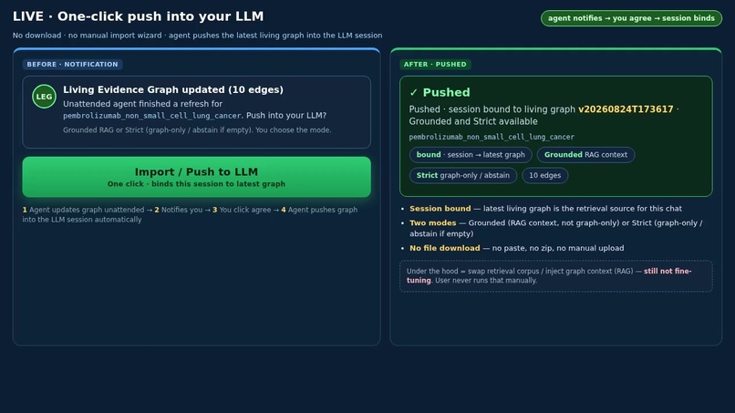 Living Evidence Graph – screenshot 8