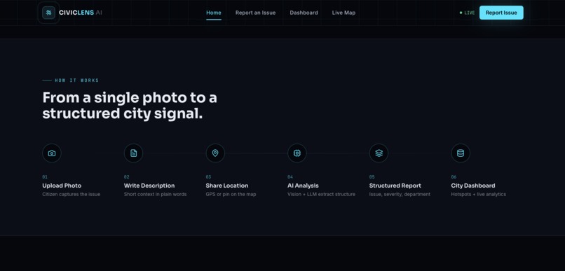 CivicLens AI  – screenshot 1