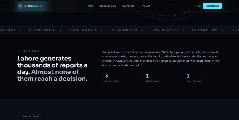 CivicLens AI  – screenshot 4