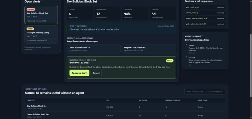 Restock Room – screenshot 3