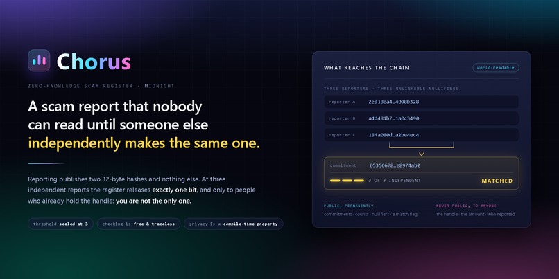 Chorus – screenshot 1