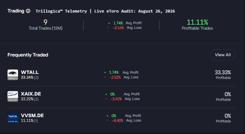 TriIlogica™ – screenshot 3