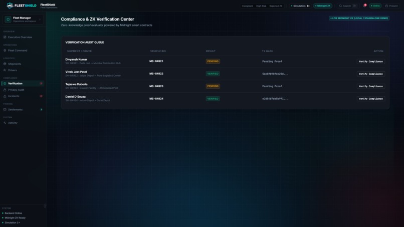 Fleet shield – screenshot 6