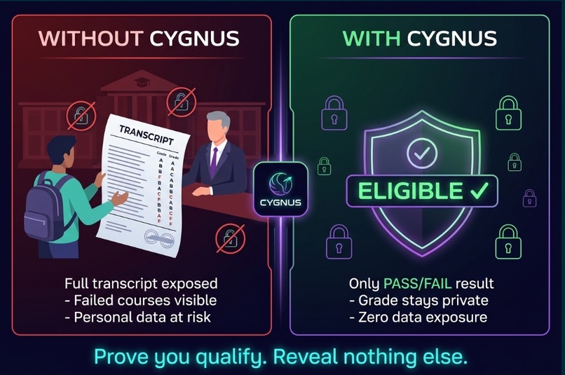 Cygnus – screenshot 3