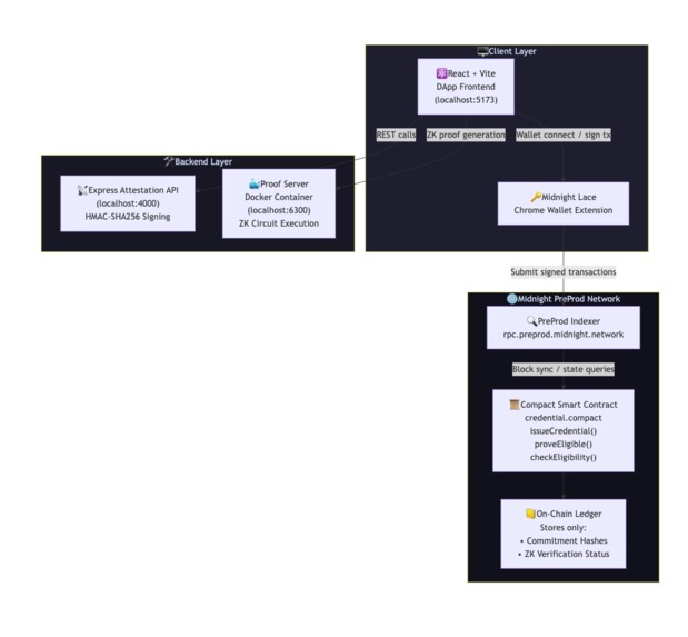 Cygnus – screenshot 5