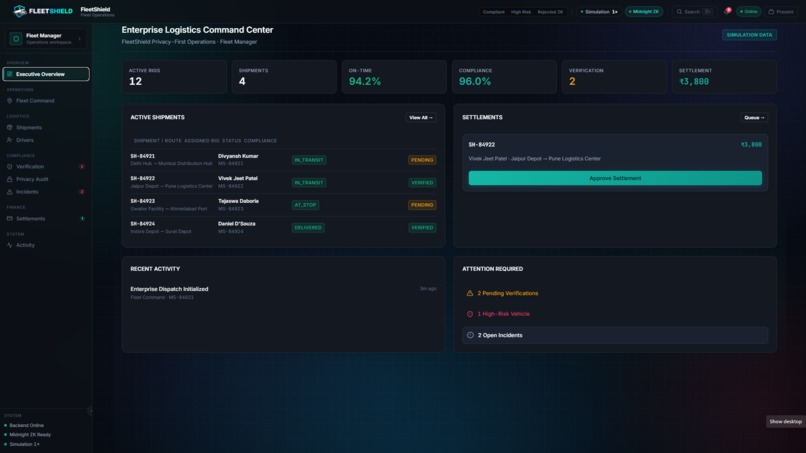 Fleet shield – screenshot 11