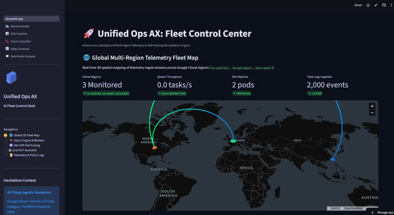 Unified Ops AX  – screenshot 1
