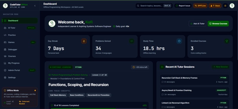 CodeTutor Africa – screenshot 2