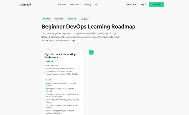 Roadmapit – screenshot 2