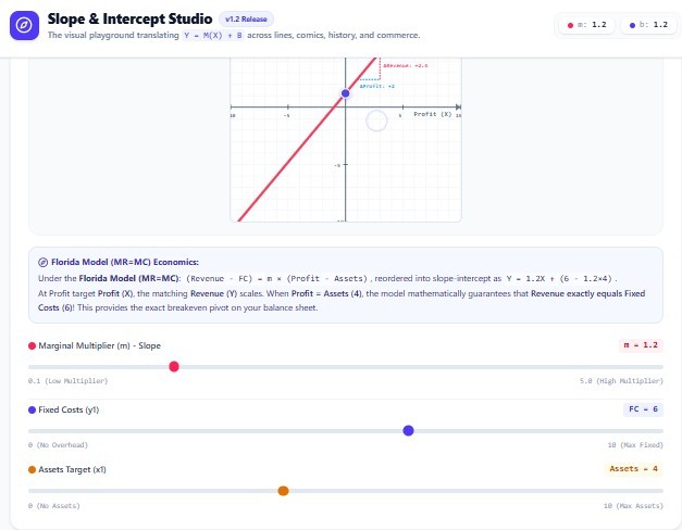 Adtree Incorporated – screenshot 2