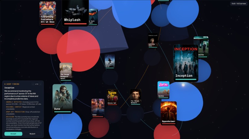 Aurora – screenshot 5
