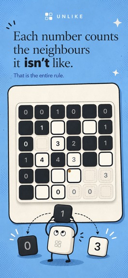 Unlike – screenshot 2