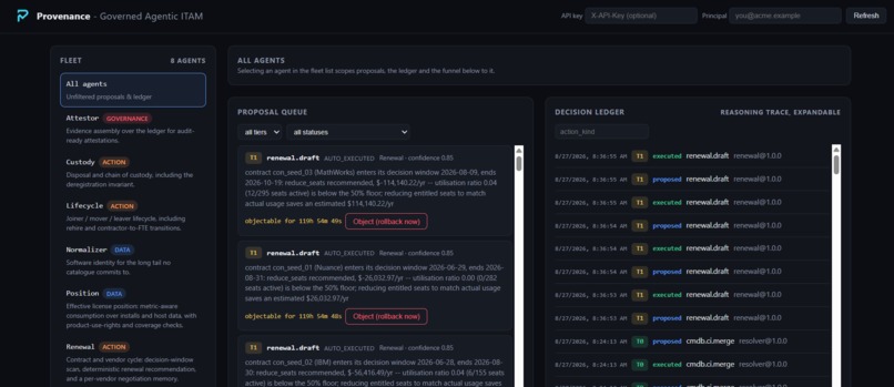 Provenance - Governed Agentic ITAM – screenshot 2
