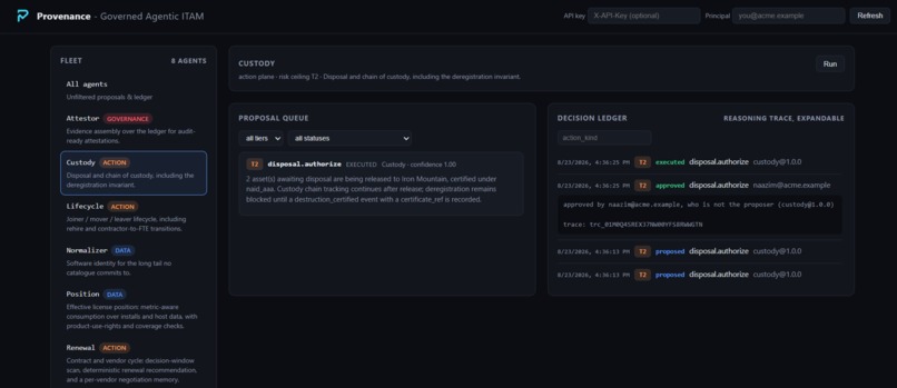 Provenance - Governed Agentic ITAM – screenshot 4